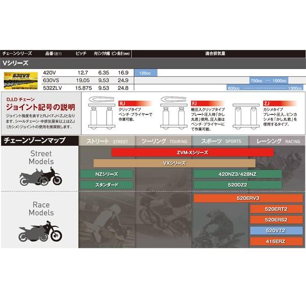 D.I.D DID 532ZLV-100ZB スチール チェーン カシメタイプ