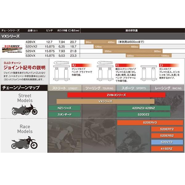 無料で配送 DID 428VX-110ZB S&S シルバー チェーン カシメタイプ DID4525516379663