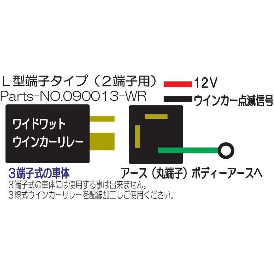 POSH（ポッシュ） 【7月28日出荷】POSH Faith ワイドワットウインカー