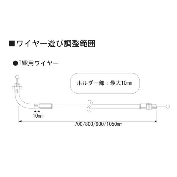 在庫あり】アクティブ TMR専用スロットルキット TYPE-1 ブラック 巻取