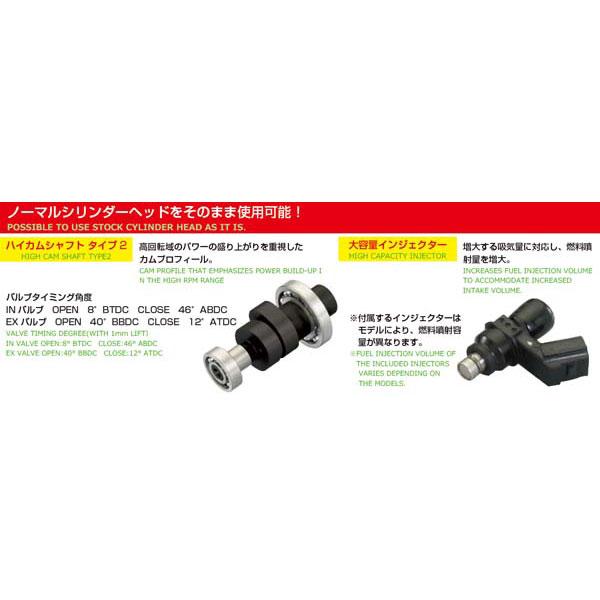 キタコ モンキー125(JB02) パワーパックLIGHT 164cc 230-1300010_3