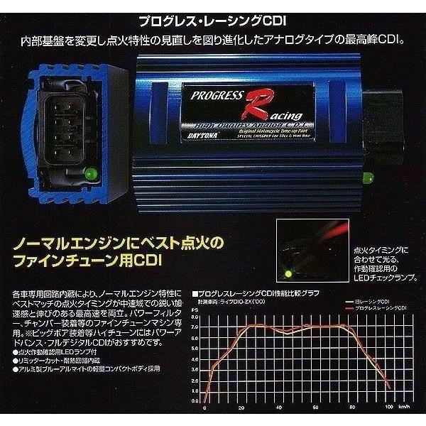 DAYTONA(バイク用品) デイトナ ライブDIO/ZX用 プログレス DAYTONA(バイク用品) デイトナ ライブDIO/ZX用 プログレス