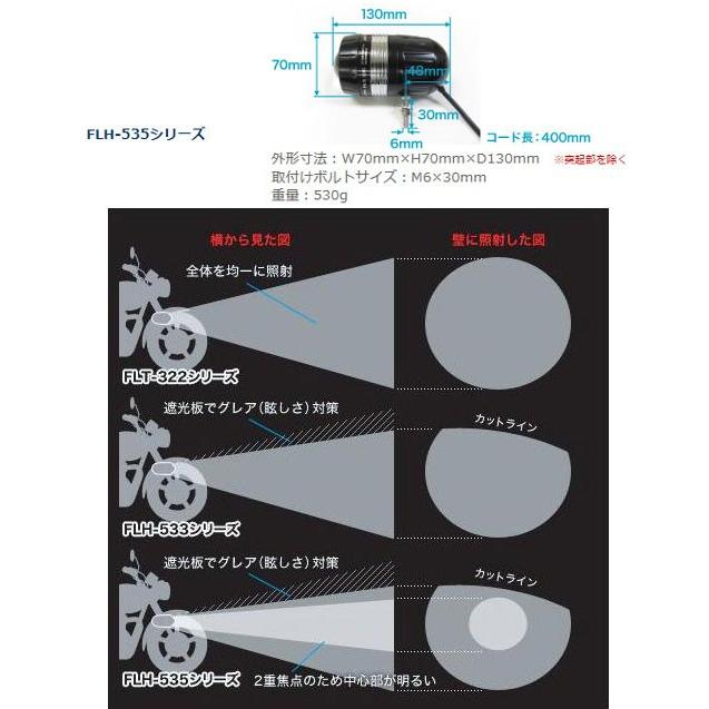 Protec ドライビングフォグライト FLH-535 上部ステータイプ 中古 PROTEC（プロテック） FLH-535 LEDドライビングライト 子機(REV