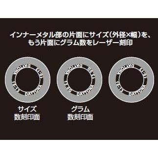 【6月3日出荷】デイトナ DWRウエイトローラー 8.5g×3個 / φ16×13mm　90423｜partsboxpm