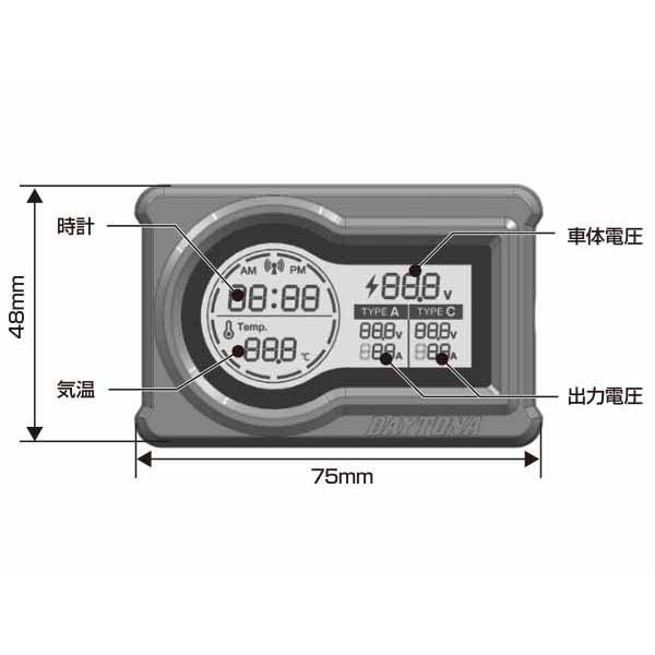 6月2日出荷】デイトナ マルチメーター＆USB電源 Type-A+Type-C 18W2