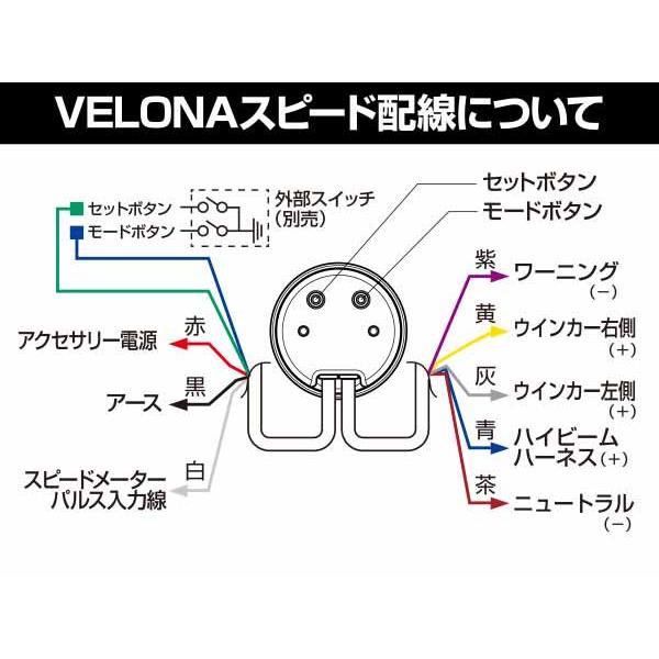 デイトナ VELONA 電気式スピードメーター φ60 インジケーター付 DAY44202の画像