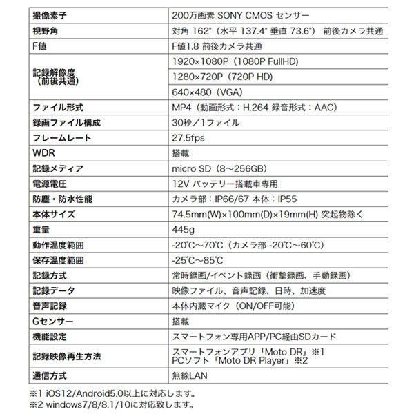 ミツバサンコーワ バイク専用ドライブレコーダー EDR-21α 前後2 ミツバサンコーワ バイク専用ドライブレコーダー EDR-21α 前後2