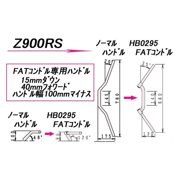 【5月1日出荷】ハリケーン FATコンドル 専用ハンドル [ブラック]   Z900RS（'18 ZR900C） HB0295B-30｜partsboxpm｜03