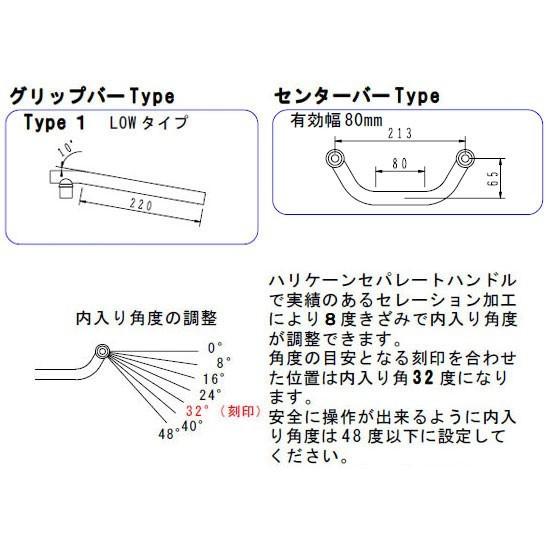 HURRICANE（ハリケーン） 【×欠品中 要納期確認】ハリケーン マグザム