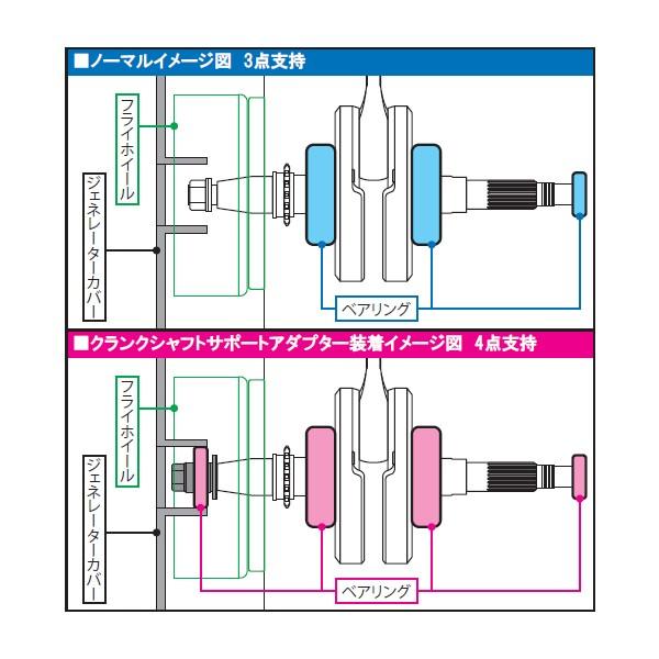 【6月13日出荷】武川 クランクシャフトサポートアダプター  グロム(JC61-1000001〜1299999)/MSX125  SP01-10-0134_1