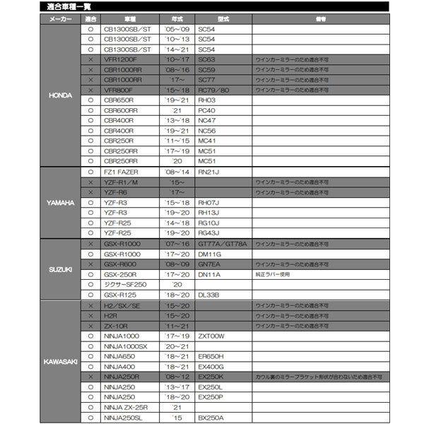 DAYTONA（バイク用品） 【10月1日出荷】デイトナ ハイビジミラー