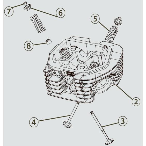 DAYTONA（バイク用品） 【3月22日出荷】デイトナ OHC4バルブヘッド 