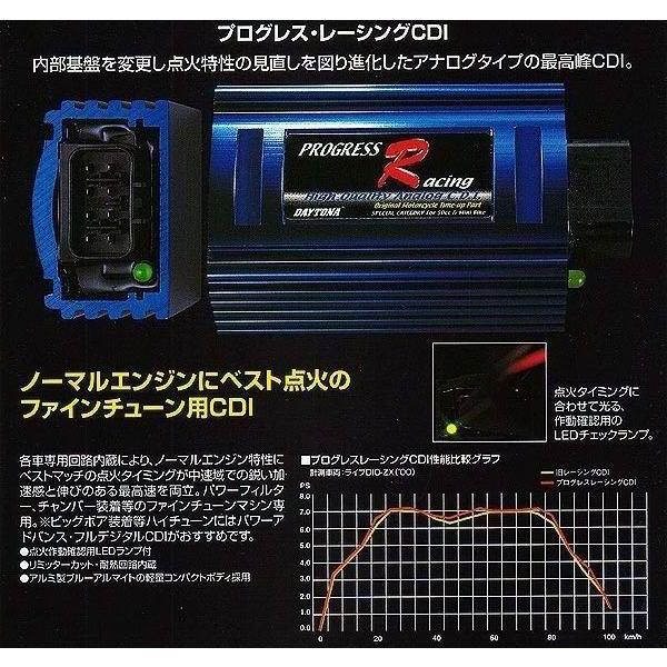 【5月16日出荷】デイトナ ZZ/レッツII/アドレス50用 プログレスレーシングCDI 36249｜partsboxsj｜02