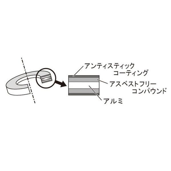 コンパウンドセット DAYTONA（デイトナ） 【7月7日出荷】デイトナ オイルドレン用ワッシャ