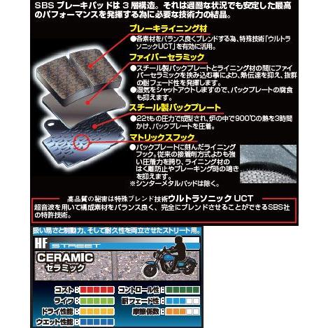 【6月7日出荷】キタコ  CBR250R用　SBS リア用ブレーキパッド 881HF(ストリート) 777-0881000｜partsboxsj｜02