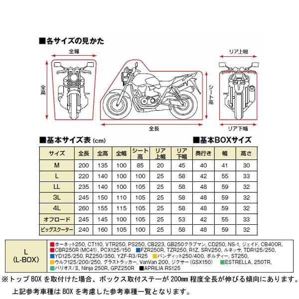 専用 鉄道模型 Nゲージ TOMIX 97948 e231系 成田線開業120周年 【公式通販】