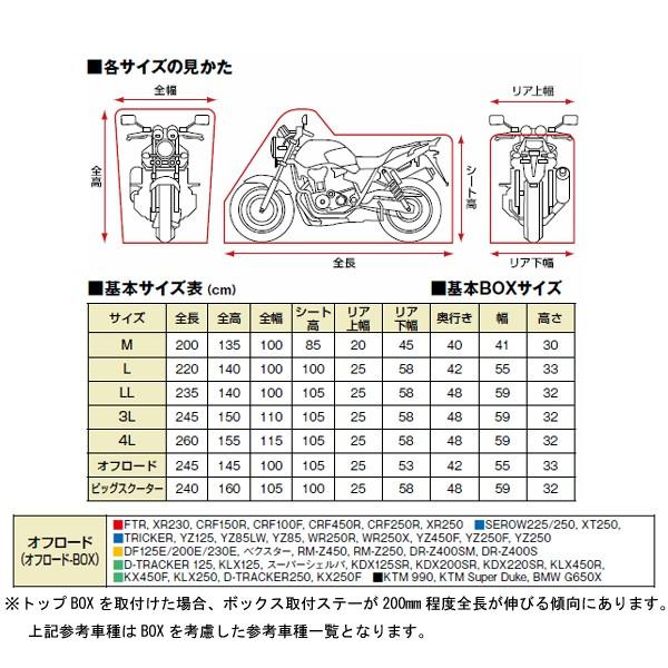 ご確認用専用ページ DAYTONA（デイトナ） ブラックカバー ウォーターレジスタント ライト