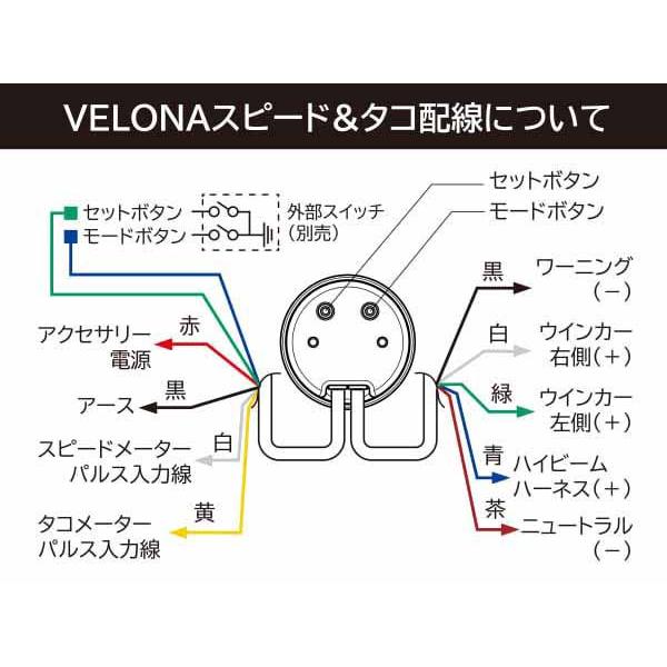 デイトナ VELONA 明かり式タコ＆迅速さ米突 φ80 15000rpｍ DAY48143