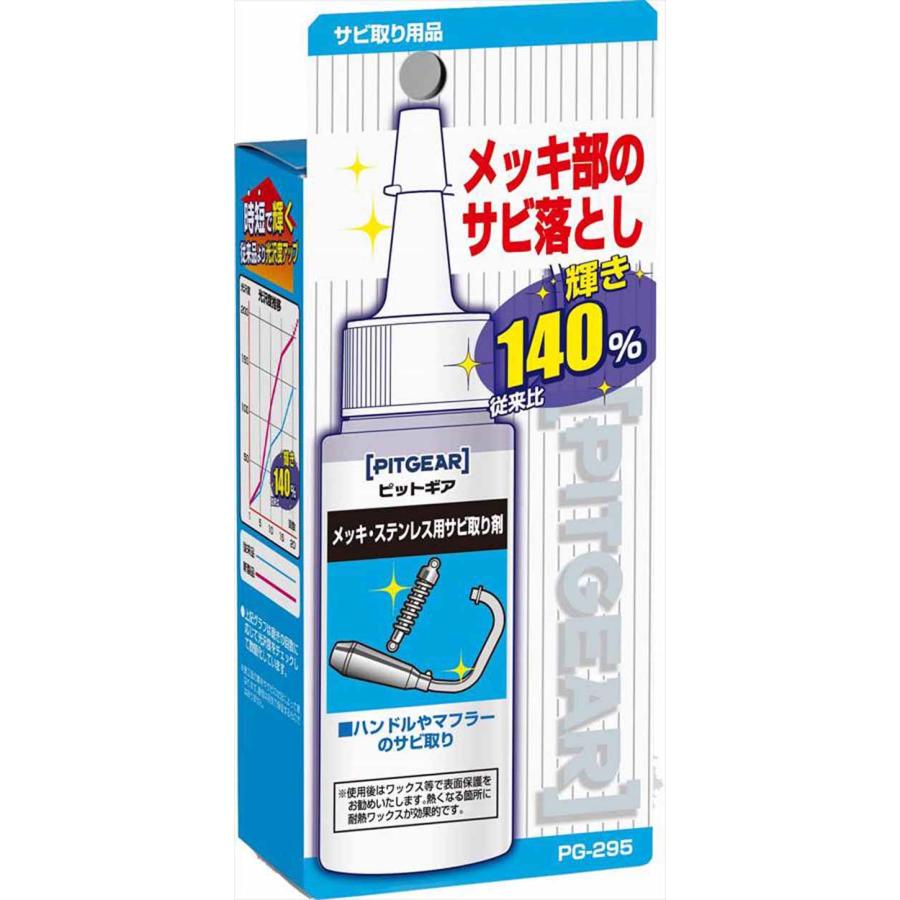 5月19日出荷】TANAX メッキ・ステンレス用サビ取り剤 PG-295 : パーツ
