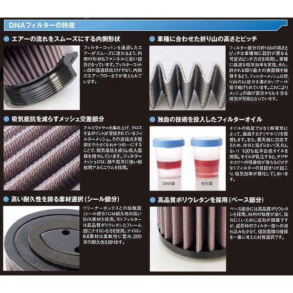 【7月3日入荷予定 受付中】DNA CB1300SB(ABS)?/CB1300SB SP 車種別モトフィルター HONDA RH-3104_1