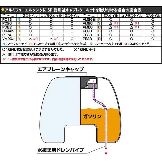 スペシャルパーツ武川 武川 6Vモンキー(Z50J-1300017〜1805927)ほか Z