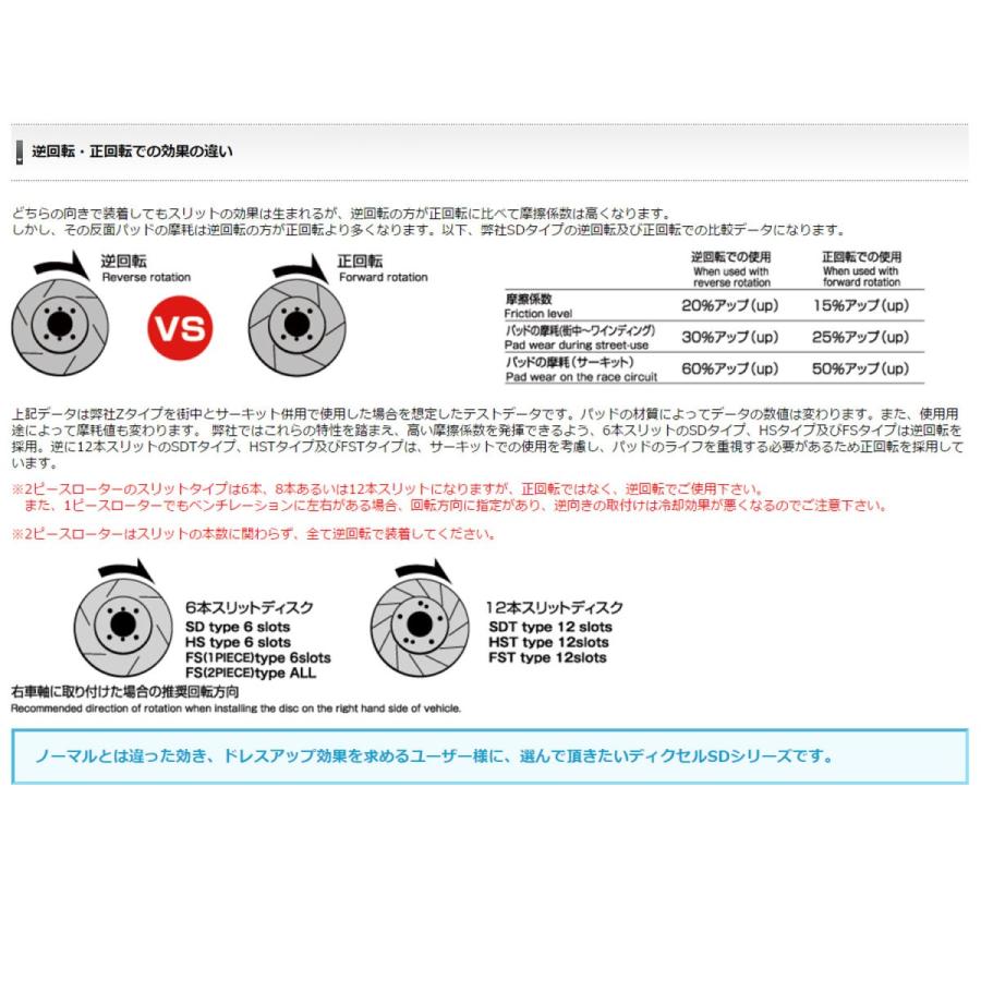 全品送料0円 ディクセル SD ブレーキローター E39 525i セダン DD25