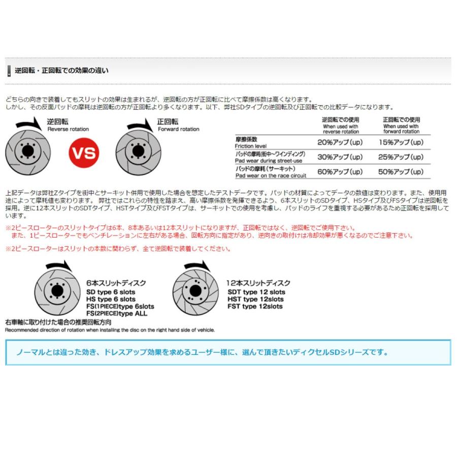 リア ブレーキディスクローター SDタイプ 13/11〜 ＢＭＷ F31 320i Touring 3B20/8A20 Option [M PERFORMANCE BRAKE] プレーンタイプ｜partscojp｜04