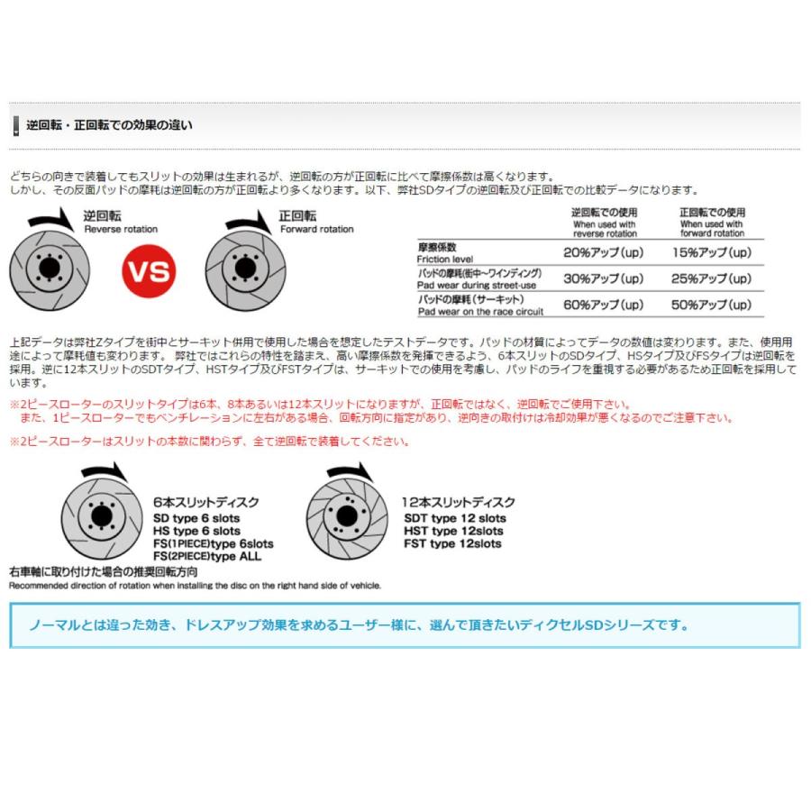 リア ブレーキディスクローター SDタイプ 03〜 ハマー H2の画像