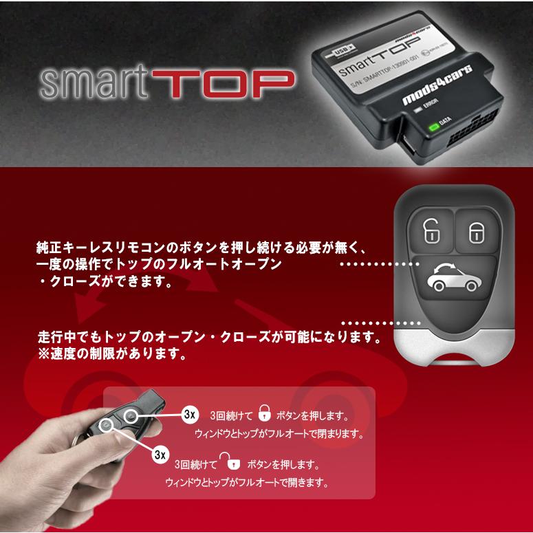 smartTOP/ ベンツ SLK/SLC(R172)用 / 国内正規代理店品 smartTOP/ ベンツ SLK/SLC(R172)用 / 国内正規代理店品