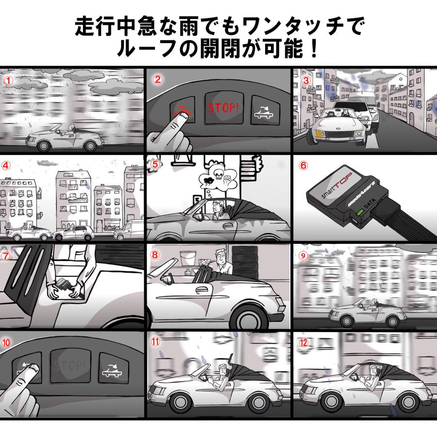 smartTOP/ ベンツ SLK/SLC(R172)用 / 国内正規代理店品