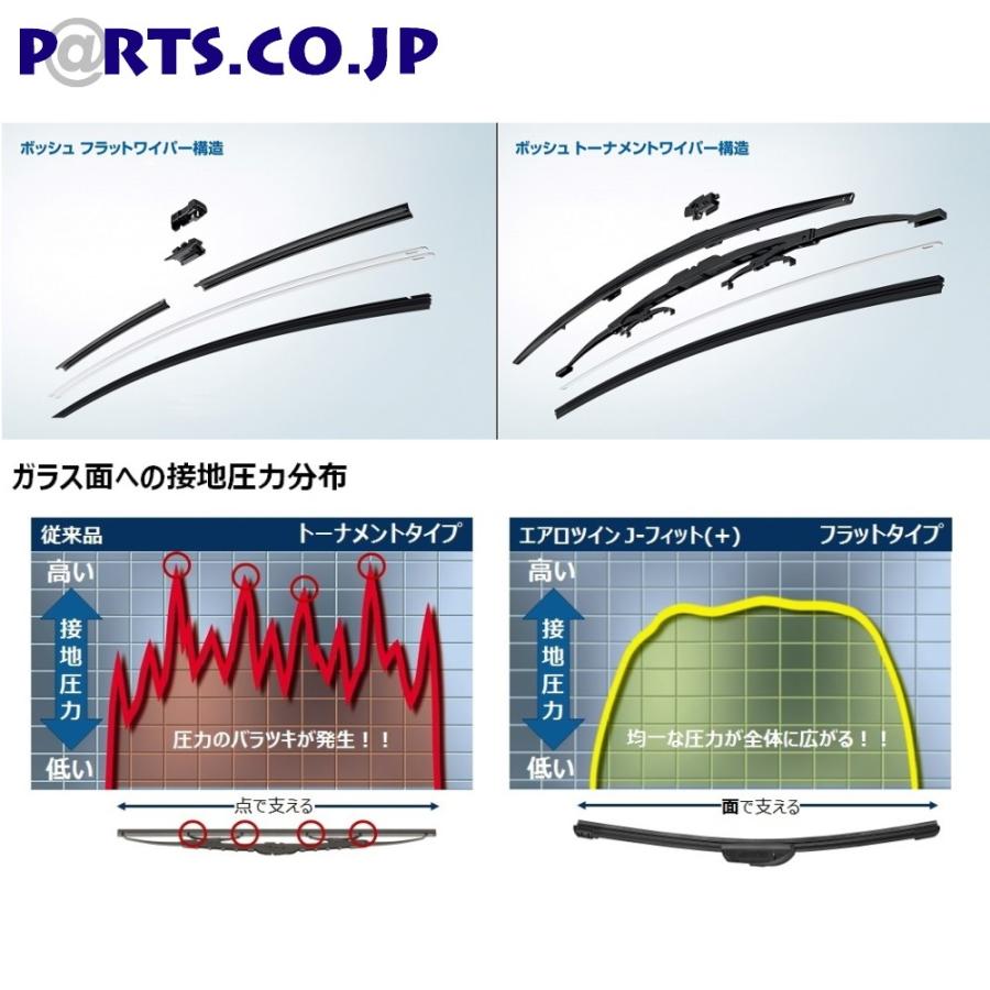 エアロツインＪ−ＦＩＴ＋ ワイパーブレード ホンダ N BOX DBA-JF1. DBA-JF2 (H23.12−)｜partscojp｜02