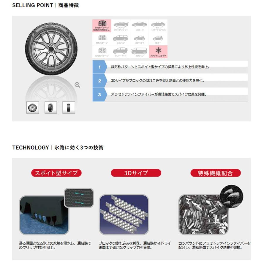 WinterCRAFT ice wi61 175/70R14 84Rの画像