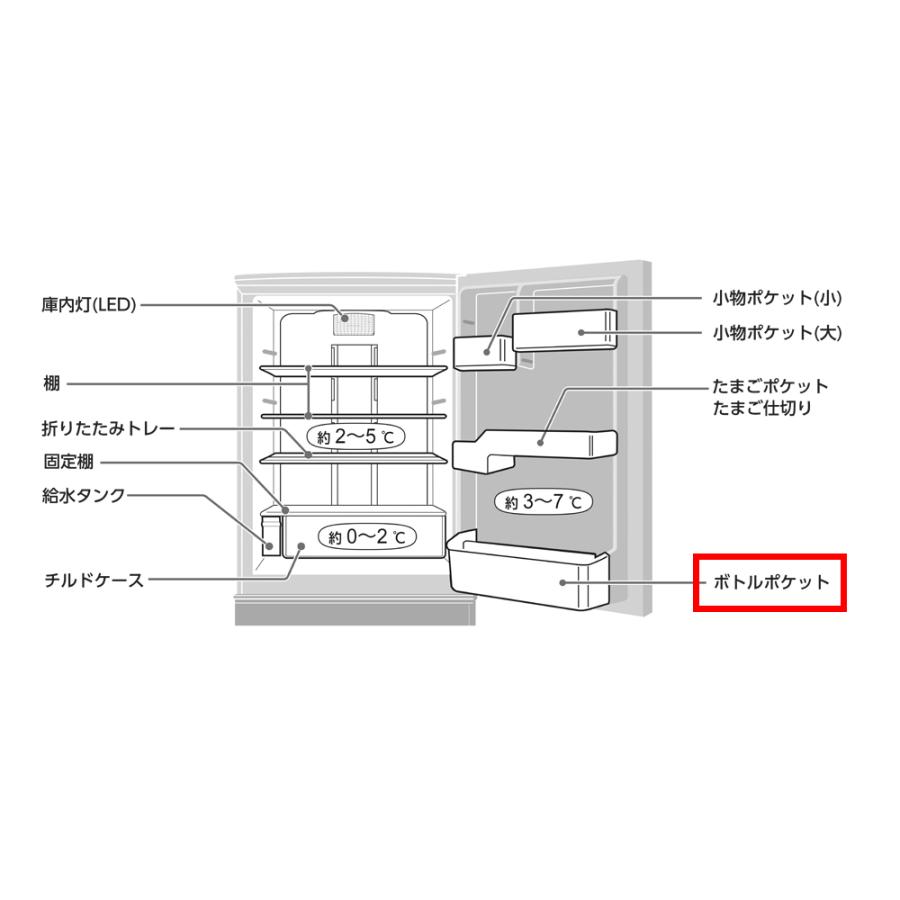 SHARP 【在庫あり】シャープ 冷蔵庫 冷蔵室 ボトルポケット SHARP 【在庫あり】シャープ 冷蔵庫 冷蔵室 ボトルポケット