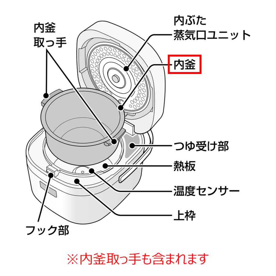 シャープヘルシオ炊飯器　内釜 楽天市場】【純正品・新品】シャープヘルシオ炊飯器用の内なべ（別名