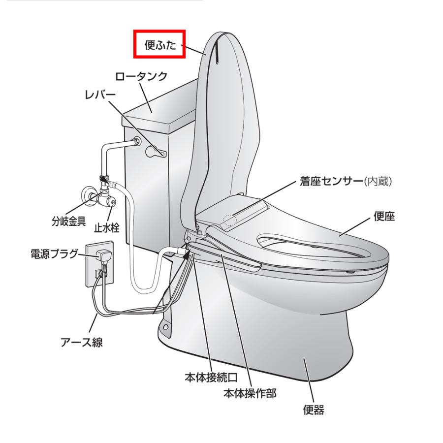 Panasonic（パナソニック） 温水洗浄便座 便座蓋 便ふた ADL6A5WVZPC0