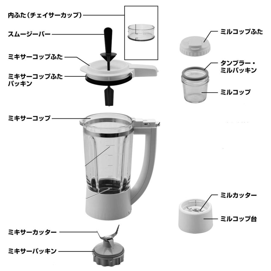 Panasonic（パナソニック） 【在庫あり○】パナソニック ミキサー