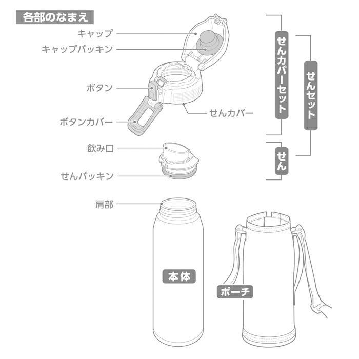 すごい 火山学 無し 水筒 象印 パッキン 該当する 反映する 永遠の