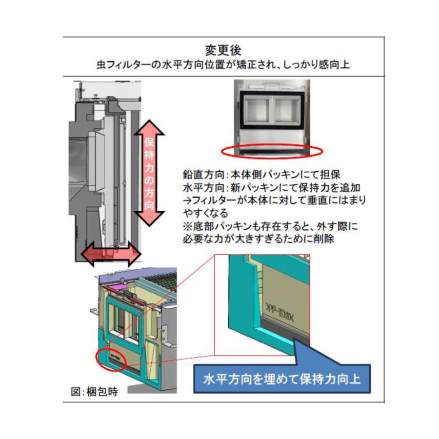 Panasonic（パナソニック） 【在庫あり○】パナソニック 熱交換気