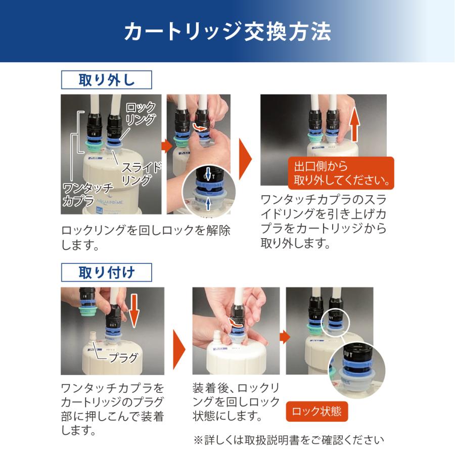 在庫あり】AQUAPRIME アンダーシンクタイプ浄水器 交換用浄水