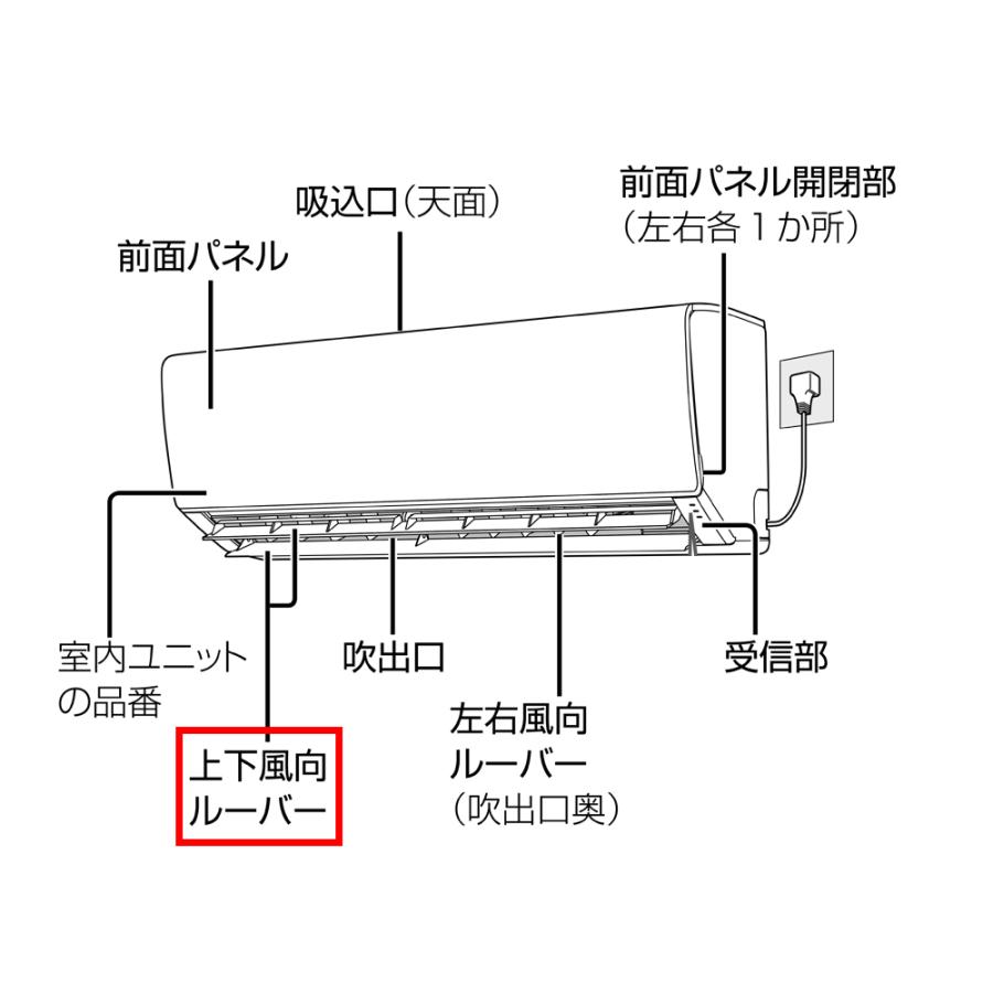 Panasonic（パナソニック） 【在庫あり】パナソニック エアコン 上下
