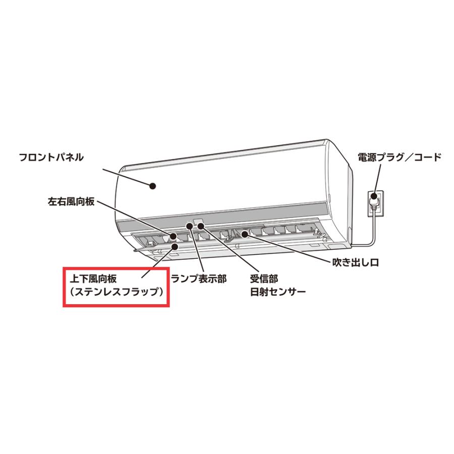 日立（HITACHI） エアコン フラップW ルーバー 上下風向板（ステンレス