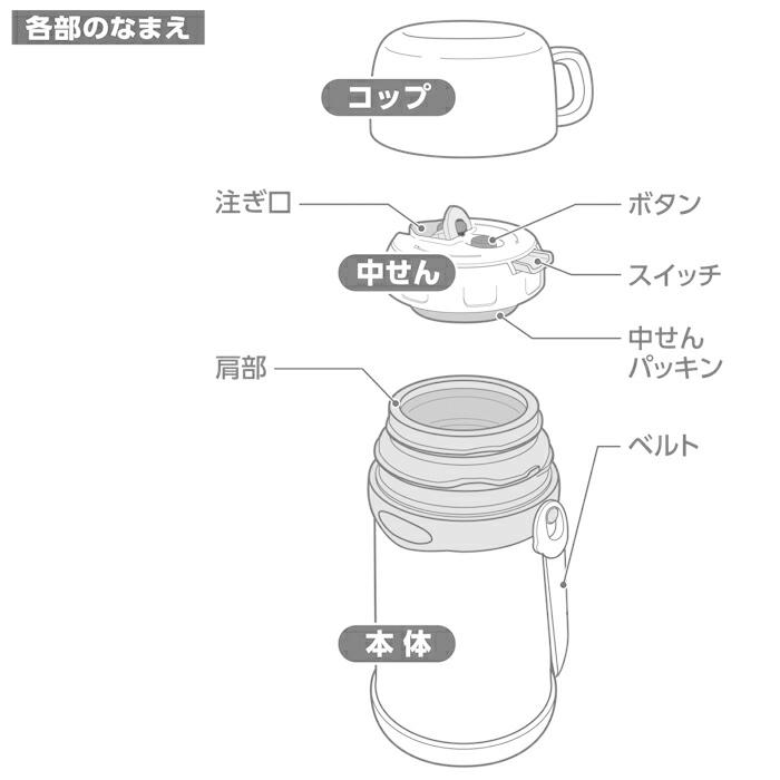 象印（ZOJIRUSHI） ステンレスボトル用中せん（せんパッキンつき） S81