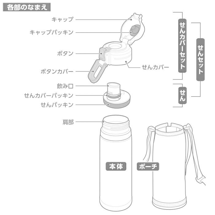 象印 ZOJIRUSHI クールボトル用せんセット（パッキン付） SDSF01-AA☆ :sdsf01-aa:パーツコム - 通販 -  Yahoo!ショッピング