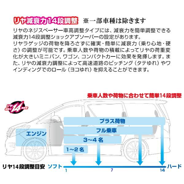 CUSCO street車高調整キット前後セット アッパーマウントなし RN1ステラL/LX/カスタムR/カスタムRS EN07 アプライドA〜C型 2006/4〜2009/10_3