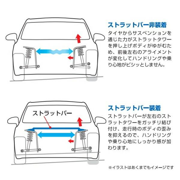 CUSCOハイブリッドストラットタワーバーF用 GG3インプレッサスポーツワゴン EJ15(NA) 2000/8〜2007/6｜partsdepot｜04