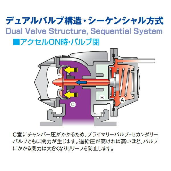 HKSスーパーシーケンシャルブローオフバルブSQV IV+サクションリターン