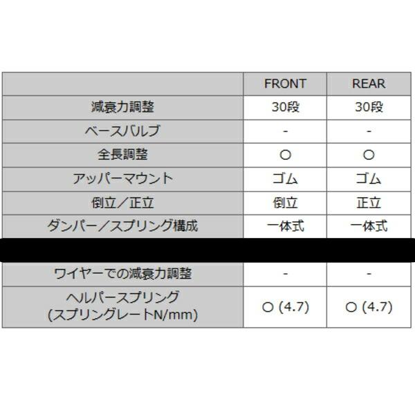 HKS（エッチケーエス） HKSハイパーマックスS車高調整キット前後セット