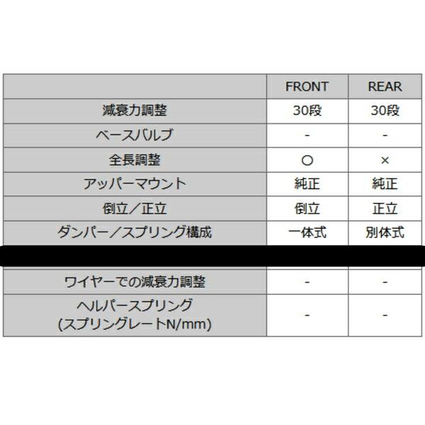 HKSハイパーマックスS車高調 HA36Sアルトワークス 4WD R06A 15/12〜21/12｜partsdepot｜06