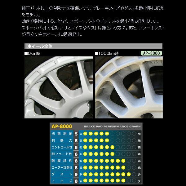 APP SFIDA AP-8000ブレーキパッド前後セット BNR32スカイラインGT-R V