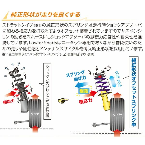 KYB Lowfer Sportsショック＆サスキット GD1フィット L13A 03/10 